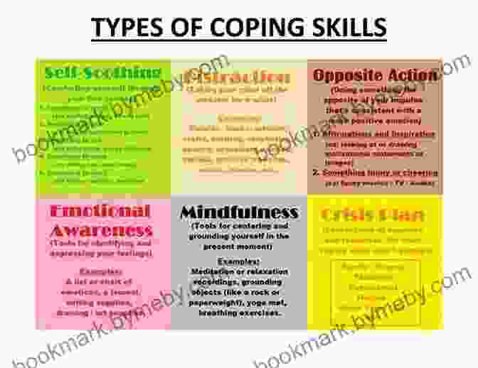 A Person Using The Workbook To Gain Coping Mechanisms For BPD The BFree Downloadline Personality DisFree Download Workbook: An Integrative Program To Understand And Manage Your BPD (A New Harbinger Self Help Workbook)