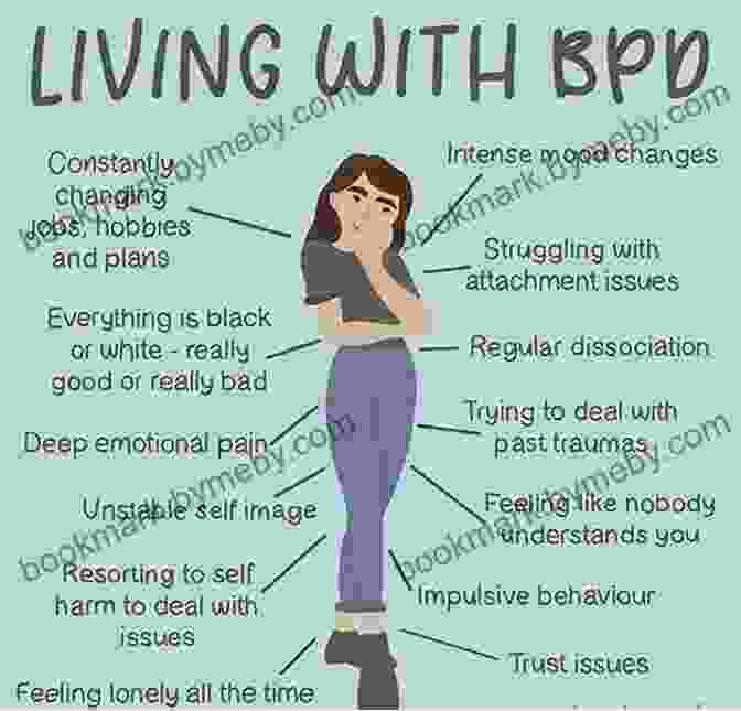 A Person With BPD Experiencing Intense Emotional Distress The BFree Downloadline Personality DisFree Download Workbook: An Integrative Program To Understand And Manage Your BPD (A New Harbinger Self Help Workbook)