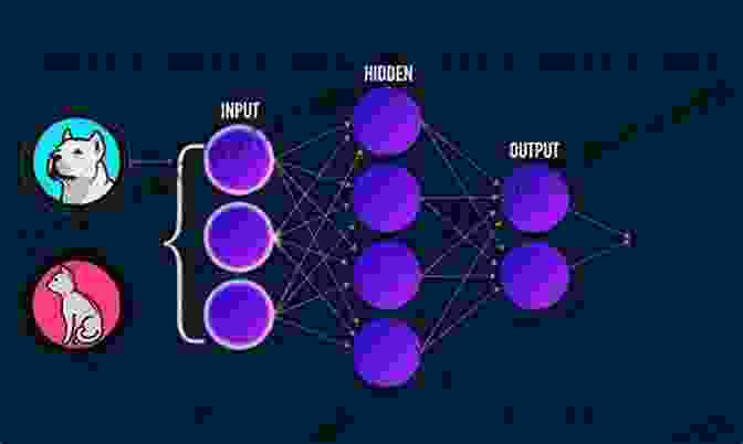 A Visualization Of An Artificial Neural Network, Illustrating How AI Systems Learn And Process Information. The Way Things Work Now