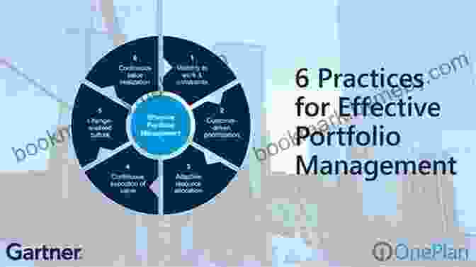 Advanced Portfolio Management Techniques Portfolio Management For Financial Advisors