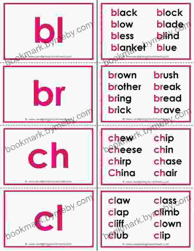 Blending Words On Flashcard Phonics Flashcards With Pictures And Blending Words