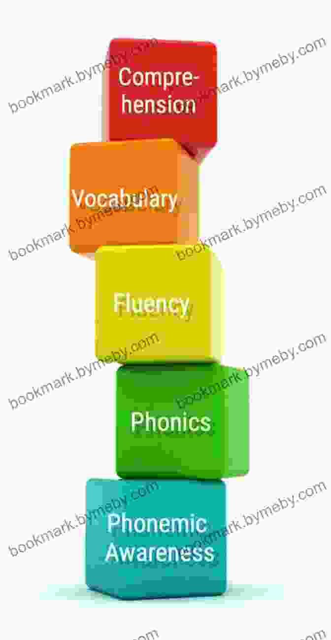 Dolch Sight Words: Essential Building Blocks For Reading Fluency Sight Words For Kindergarten: Digital Sight Word Flash Cards (Dolch Sight Words Activities And Sight Words Worksheets)