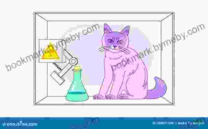 Illustration Of Schrödinger's Cat Trapped In A Box With A Radioactive Atom Fate Of Schrodinger S Cat The: Using Math And Computers To Explore The Counterintuitive (Problem Solving In Mathematics And Beyond 17)