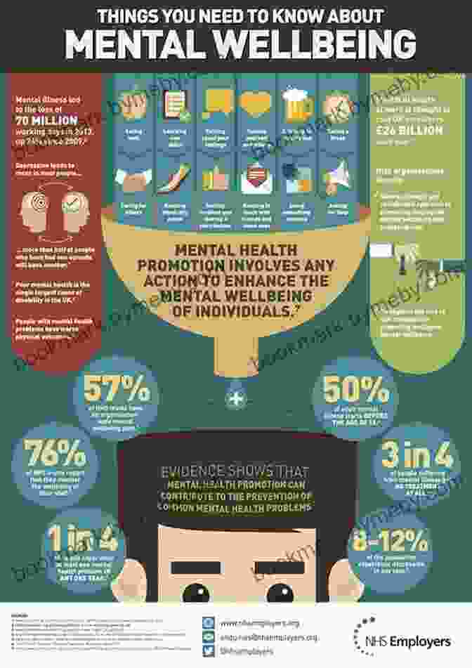 Infographic Showcasing The Mental Health Benefits Of Creative Expression, Including Stress Reduction, Improved Focus, And Enhanced Self Esteem Doodle Days: Over 100 Creative Ideas For Doodling Drawing And Journaling