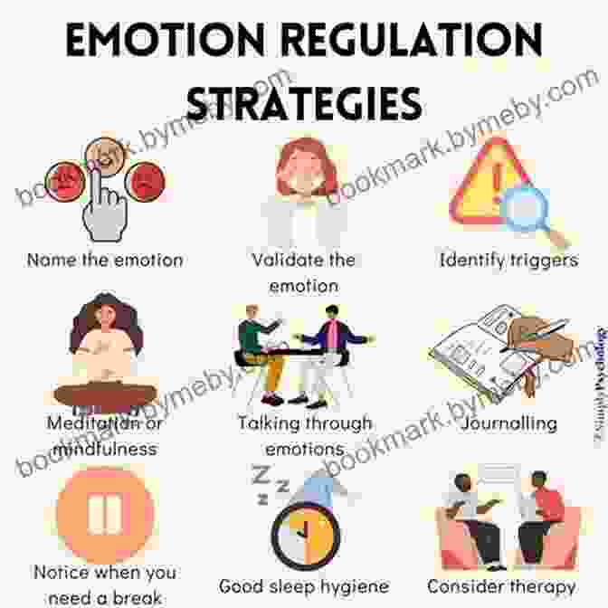 Mindfulness And Emotional Regulation For Anger Management The Anger Workbook: An Interactive Guide To Anger Management