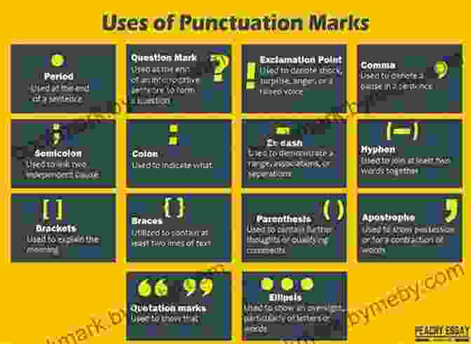 Punctuation Marks And Their Uses Help Your Kids With Language Arts: A Step By Step Visual Guide To Grammar Punctuation And Writing