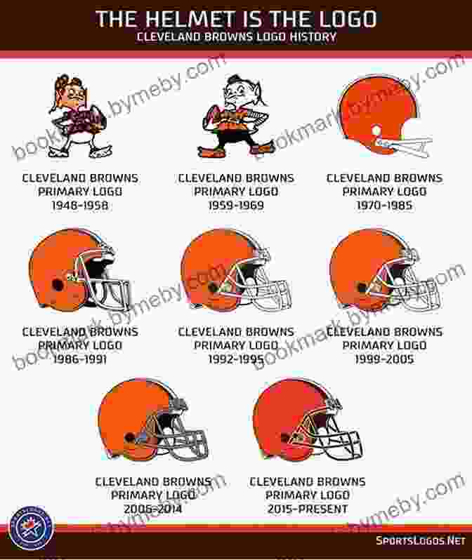 The Browns' Legacy And Impact On The City Of Cleveland Cleveland Browns A Z