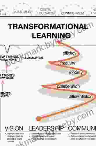 Connecting The Library To The Curriculum: Transformative Approaches That Enhance Skills For Learning